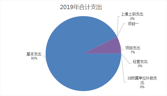 图表 5.png